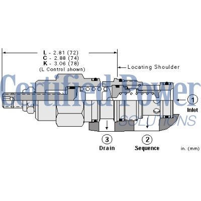Sun Hydraulics-RSFCWPN-RSFCWPN