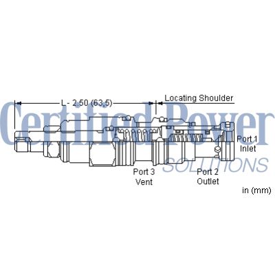Sun Hydraulics-RSDSLQV-RSDSLQV