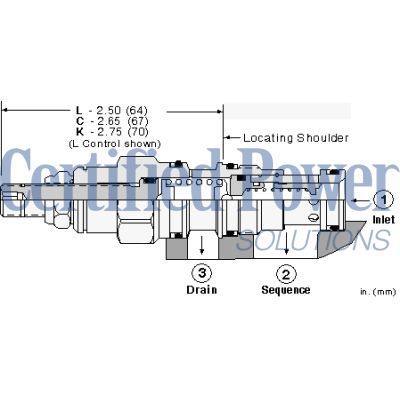 Sun Hydraulics-RSDCCDV/AP-RSDCCDV/AP