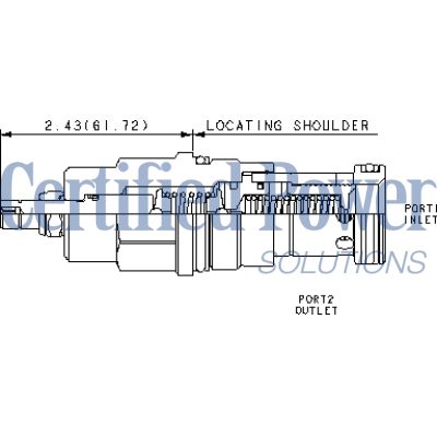 Sun Hydraulics-RELIEF CART-RPICLEN