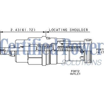 Sun Hydraulics-RELIEF CART-RPICLAN