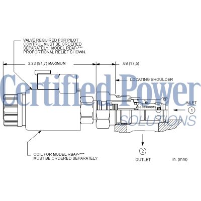 Sun Hydraulics-RPGS8BV-RPGS8BV