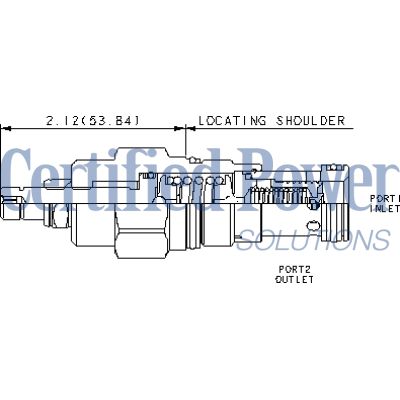 Sun Hydraulics-RELIEF CART-RPGELWN