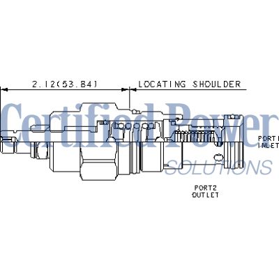 Sun Hydraulics-RELIEF CART-RPGCLWV