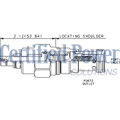 Sun Hydraulics-RELIEF CART-RPGCLEN