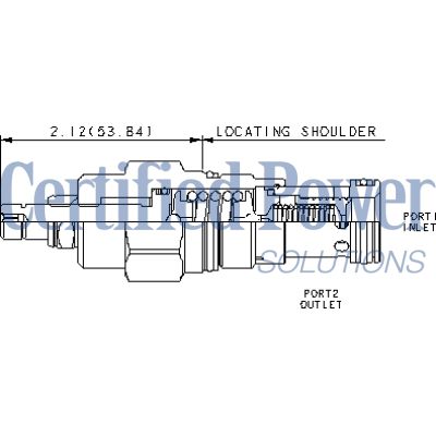 Sun Hydraulics-RELIEF CART-RPGCLCV