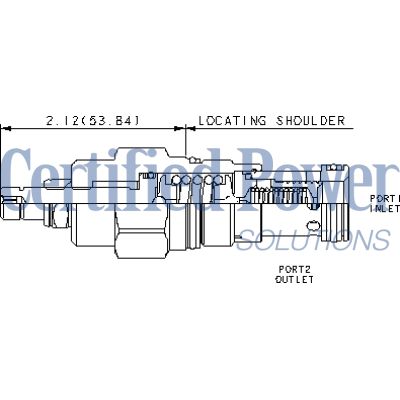 Sun Hydraulics-RELIEF CART-RPGCLCN