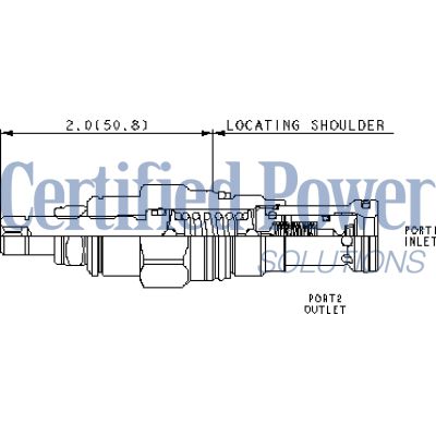 Sun Hydraulics-CARTRIDGE-RPESLAN