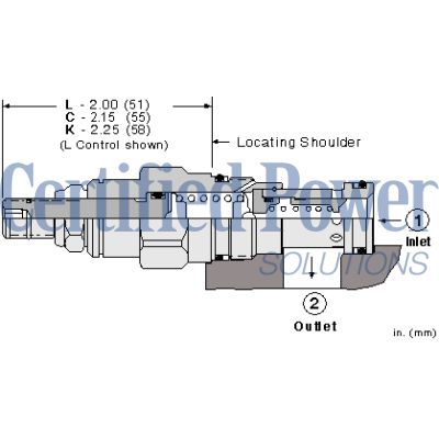 Sun Hydraulics-RPECLWN/LH-RPECLWN/LH