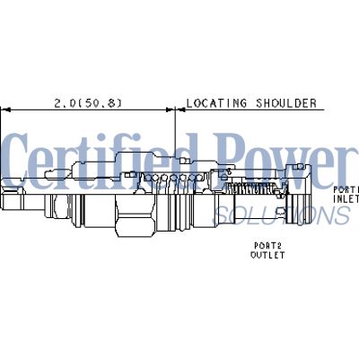 Sun Hydraulics-RPECLWN/AP-RPECLWN/AP