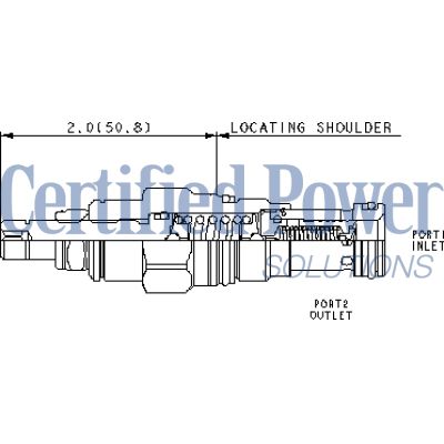 Sun Hydraulics-RELIEF CART-RPECLWN
