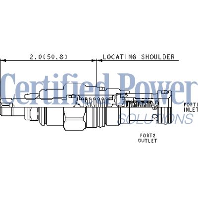 Sun Hydraulics-RELIEF CART.-RPECLEE