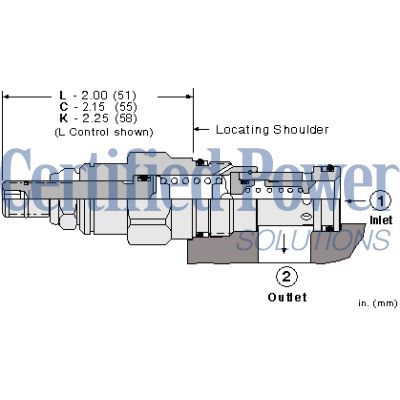 Sun Hydraulics-RELIEF CART-RPECLBN