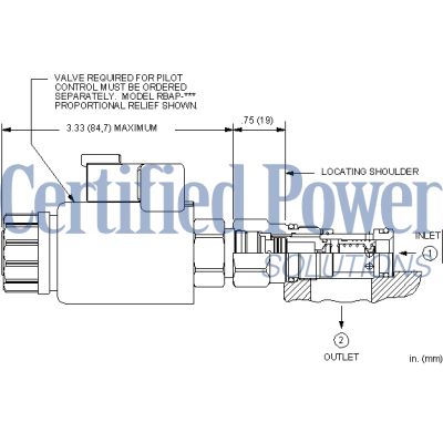 Sun Hydraulics-RELIEF CART-RPEC8DN