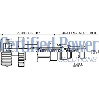 Sun Hydraulics-RELIEF CART-RPCCKNN
