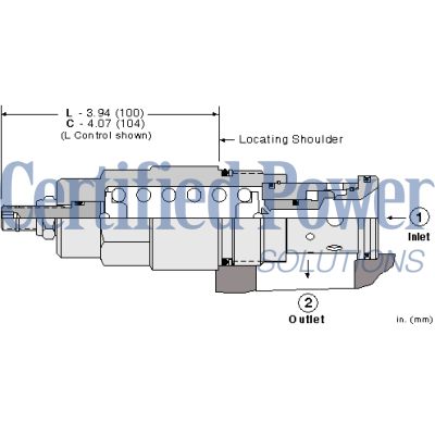 Sun Hydraulics-RDJALBN/LH-RDJALBN/LH