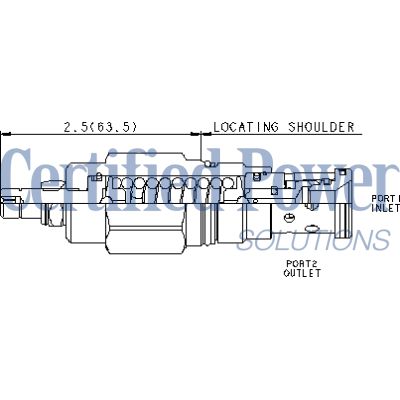 Sun Hydraulics-RELIEF CART-RDFALCN