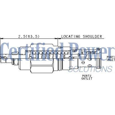 Sun Hydraulics-RELIEF CART-RDFALBN