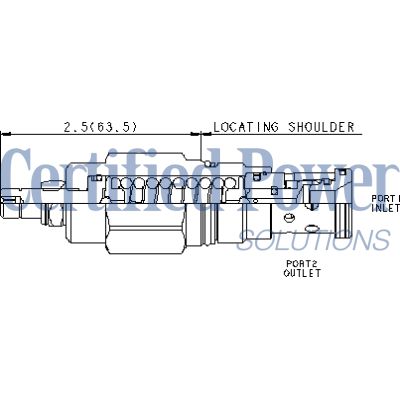 Sun Hydraulics-RELIEF CART-RDFALAN