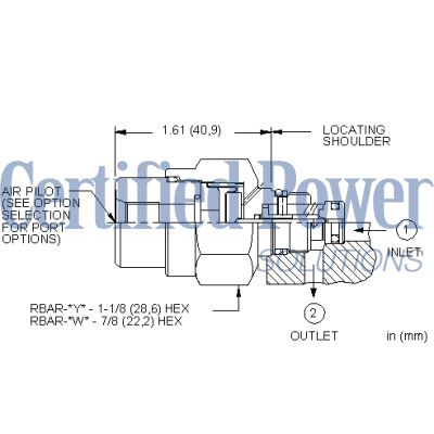 Sun Hydraulics-RBARDWV-RBARDWV