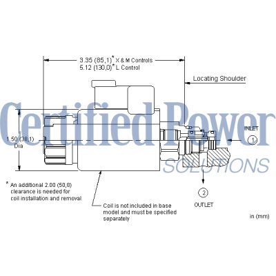 Sun Hydraulics-RBAPTAN212N-RBAPTAN212N