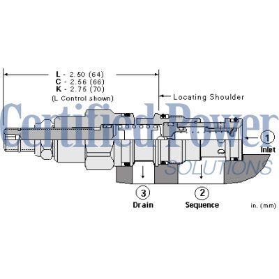 Sun Hydraulics-SQDBFEN-SQDBFEN