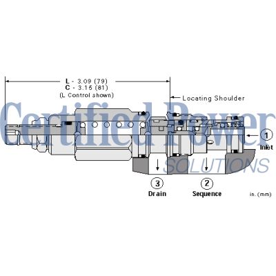 Sun Hydraulics-SEQUENCE CART-SCCAKAN