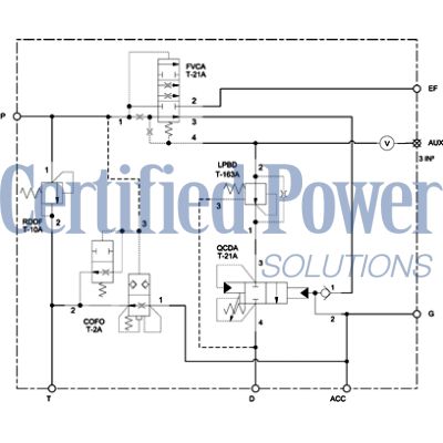Sun Hydraulics-XQCKLANBC-XQCKLANBC