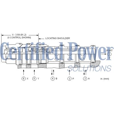 Sun Hydraulics-DCFFXBN-DCFFXBN