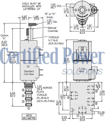 https://www.hydraforce.com/globalassets/product-images/sv10-47c_dim_dwg2022-02-24.gif