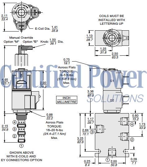 https://www.hydraforce.com/globalassets/product-images/sp08-47c_dim_dwg2022-02-24.gif