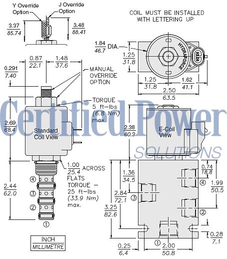 https://www.hydraforce.com/globalassets/product-images/sv10-40_dim_dwg2022-02-24.gif