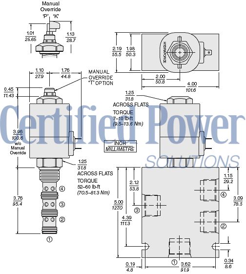 https://www.hydraforce.com/globalassets/product-images/sv12-41_dim_dwg2022-02-24.gif