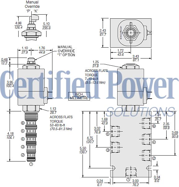 https://www.hydraforce.com/globalassets/product-images/sv12-60_dim_dwg_wmo2022-02-24.gif