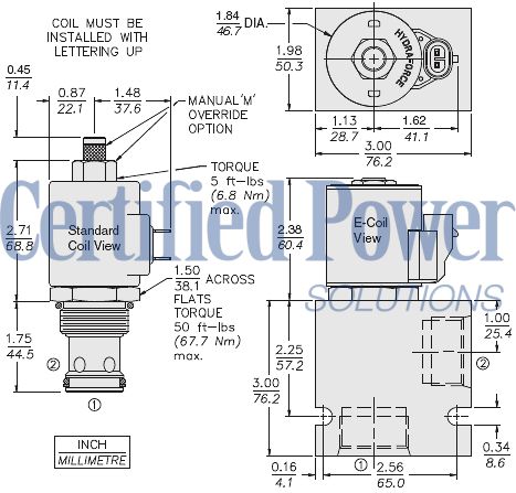 https://www.hydraforce.com/globalassets/product-images/sv16-22_dim_dwg2022-02-24.gif