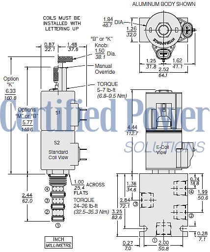 https://www.hydraforce.com/globalassets/product-images/sv10-47b_dim_dwg2022-02-24.gif