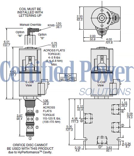 https://www.hydraforce.com/globalassets/product-images/hsp12-47h_dim_dwg2022-02-24.gif