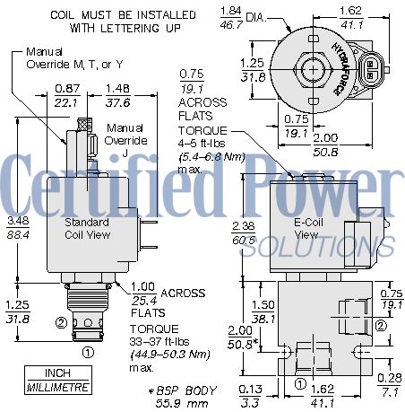 https://www.hydraforce.com/globalassets/product-images/sp10-20_dim_dwg2022-02-24.gif