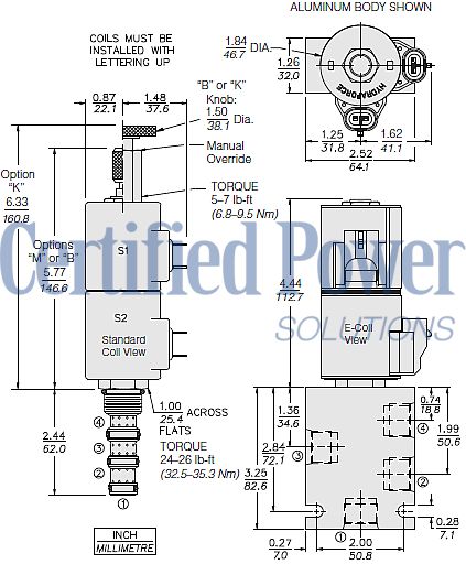 https://www.hydraforce.com/globalassets/product-images/sv10-47a_dim_dwg2022-02-24.gif