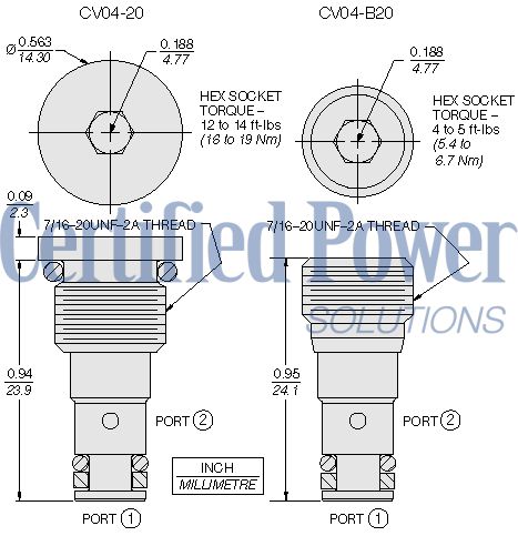 https://www.hydraforce.com/globalassets/product-images/cv04-b20_dim_dwg2022-02-24.gif