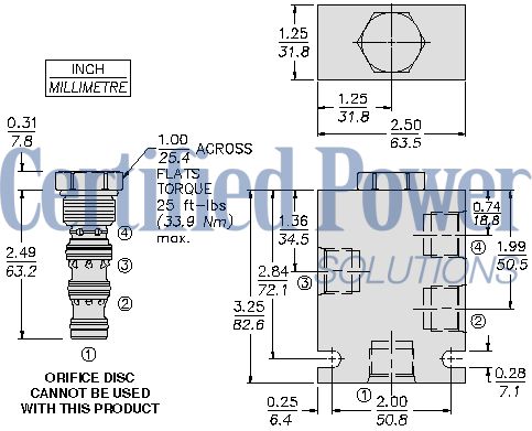 https://www.hydraforce.com/globalassets/product-images/dc10-40_dim_dwg2022-02-24.gif