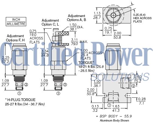 https://www.hydraforce.com/globalassets/product-images/rv08-22_dim2022-02-24.gif