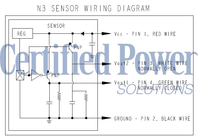 https://www.hydraforce.com/globalassets/product-images/hsv10-p20a_sym32022-02-24.gif