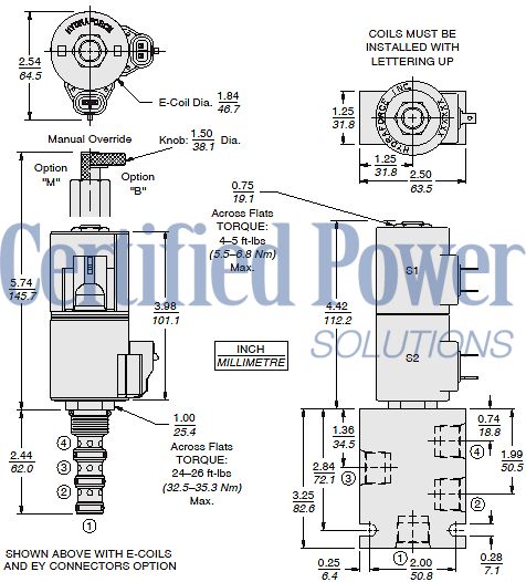 https://www.hydraforce.com/globalassets/product-images/sp10-47c_dim_dwg2022-02-24.gif