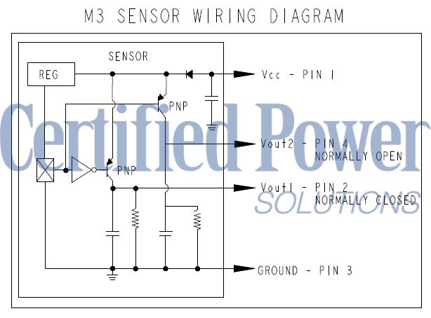 https://www.hydraforce.com/globalassets/product-images/hsv10-p20a_sym22022-02-24.gif