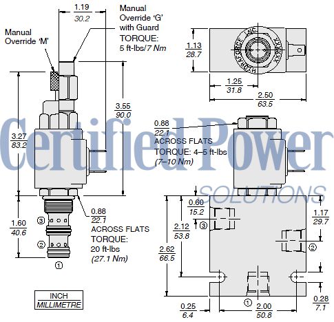 https://www.hydraforce.com/globalassets/product-images/pv08-30_dim_dwg2022-02-24.gif