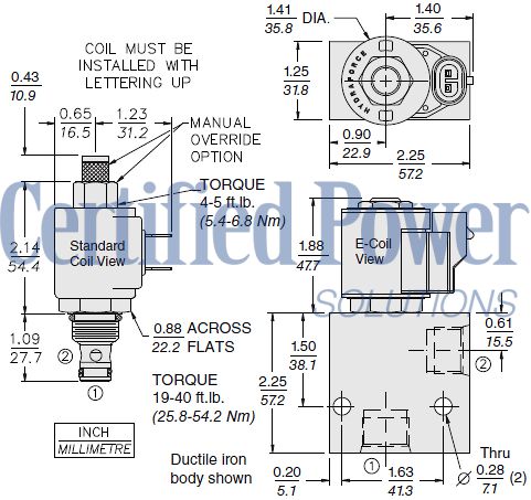 https://www.hydraforce.com/globalassets/product-images/sf08-20_dim_dwg2022-02-24.gif
