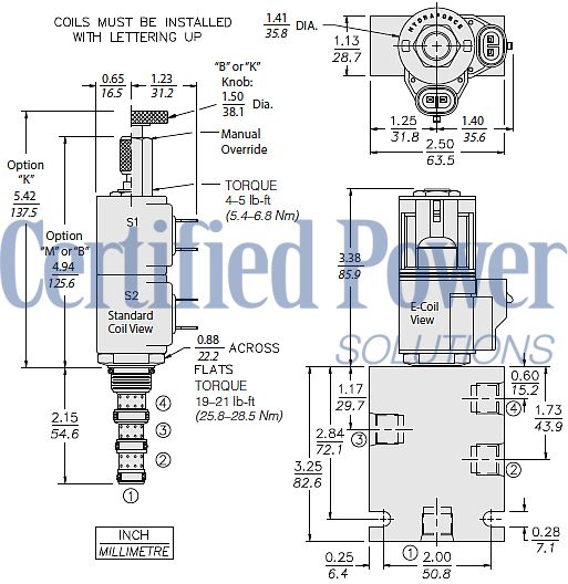 https://www.hydraforce.com/globalassets/product-images/sv08-47a_dim_dwg2022-02-24.gif