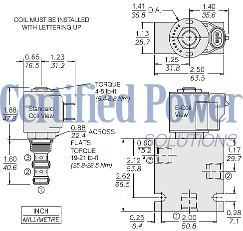 https://www.hydraforce.com/globalassets/product-images/sv08-35_dim_dwg2022-02-24.gif