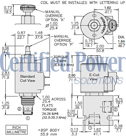 https://www.hydraforce.com/globalassets/product-images/sv10-21_dim_dwg2022-02-24.gif